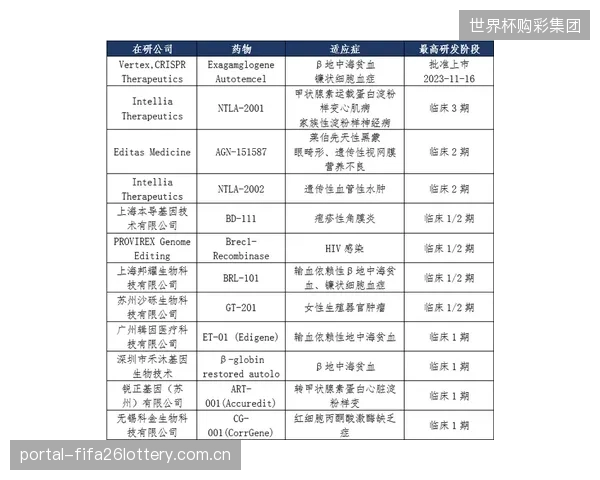 基因检测的普及将在2028年后让单纯的体适能测评消亡,天赋预测与数据跟踪结合才是未来 基因检测的普及将在2028年后让单纯的体适能测评消亡,天赋预测与数据跟踪结合才是未来