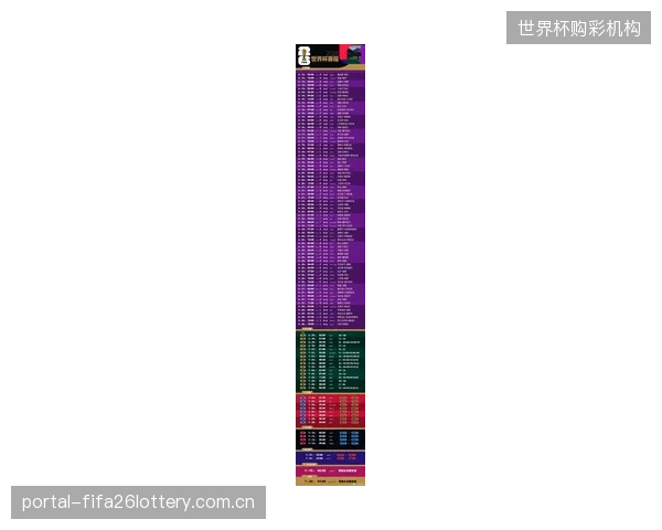 2026世界杯决赛时间与地点确定,赛事将横跨美加墨三国共16座城市。 2026世界杯决赛时间与地点确定,赛事将横跨美加墨三国共16座城市。
